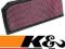 K&amp;N FILTR POWIETRZA VW AUDI SEAT 2.0 TFSI GOLF