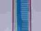 grzebień Donegal fryzura włosy czesanie