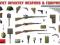 MiniArt 35102 SOVIET INFANTRY WEAPONS EQUIPMENT (1