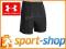 SPODENKI MĘSKIE SIXTH MAN 2-IN-1 SHORTS UNDER AR S