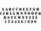Szablon malarski Alfabet + cyfry, STAMP PL, 15cm