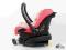 fotelik MAXI COSI CabrioFix + baza EasyFix WWA