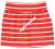 Crazy8 Gymboree spodniczka Butterfly Stripe 7-8lat