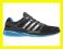 Buty biegowe ADIDAS Epic Elite M F32284 24h