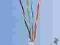 Kabel MADEX U/UTP 4x2x0.5 kat.5e 305m - SZARY - UL