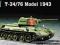 TRUMPETER 07208 1:72 Soviet T-34/76 model 1943