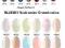 Bluesky Shellac Gelish Nowe Kolory Tylko u Nas FV