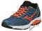 BUTY MIZUNO WAVE IMPETUS 2 PROMO!!!Roz-41-45