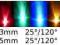 Dioda/diody 3mm 5mm różne kolory 100szt