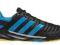 Buty halowe ADIDAS ADIPOWER STABIL 10.1 r. 43 1/3