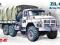 ICM 72811 ZIL-131 Army Truck (1:72)