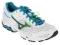 BUTY DO BIEGANIA MIZUNO ADVENCE MAVERICK WAVE 41