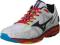 BUTY 40 DO BIEGANIA MIZUNO RIDER WAVE 17 R SS14