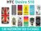 HTC Desire 510 | SLIM DESIGN Case ETUI+2x FOLIA