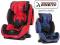 FOTELIK COLETTO SPORTIVO ISOFIX 9-36 KG TESTY