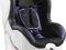 FOTELIK SAMOCHODOWY ISOFIX CARETERO DEFENDER 9-18