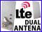 Antena DUAL LTE/4G 2x15dBi Huawei E3272, E3276 15m