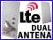 Antena DUAL LTE/4G 2x15dBi Huawei E3272, E3276 12m