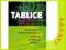 Tablice matematyka fizyka z astronomią chemia geog