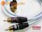 Kabel Supra Dual 2m Interkonekt Łódź Best-Audio