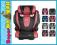 Fotelik RECARO MONZA NOVA 2 SEATFIX 15-36kg KRK