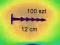 KOTWICE SZPILKI 100 szt 12 CM DO AGROWŁÓKNINY