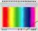 EA LED55X46-RGB podświetlenie RGB do DOGM128