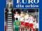 Euro dla orłów Historia mistrzostw Europy