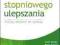 TWORZENIE STRON METODĄ STOPNIOWEGO ULEPSZANIA