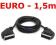 Przewód kabel EURO SCART 1,5m 21pin DVB-T DVD STB