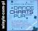 Dance Charts Pur 2009 (2cd) SUPER STAN