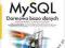 MySQL Darmowa baza danych Ćwiczenia praktyczne