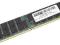 NOWA PAMIĘĆ 2GB DDR2 ECC MAXDATA PC2-3200R FV GWR