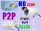 KAMERA ZEWNĘTRZNA WiFi HD P2P ANDROID IPHONE IPAD