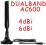 Karta WIFI AC600 DualBand Edimax antana podstawka