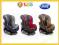 *LEO* Fotelik Jane Exo Basic 9-18 KG+Noga Gratis!