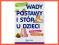 Wady postawy i stóp u dzieci