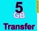 TRANSFER CHOMIKUJ.PL - 5GB OD RAZU W 3 MIN! FIRMA!