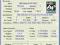 AMD Athlon 64x2  4400+ cache 2x512 KB s.AM2