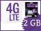 LTE Play Online na Kartę 4G 2 GB + 19 zł do 2016r