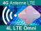 Antena LTE 4G CRC9 HUAWEI SKY 22DBI mocna antena