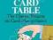 THE EXPERT AT THE CARD TABLE S.W. Erdnase