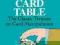 THE EXPERT AT THE CARD TABLE S.W. Erdnase