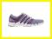 Buty biegowe ADIDAS CrazyCool D66549