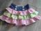 Spódniczka wiosenna