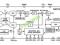 ADE7759 SINGLE-PHASE METERING