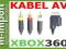 ORYG KABEL MICROSOFT XBOX 360 CHINCH AV -PROMO !