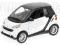 MINICHAMPS Smart Fortwo (LHD) 2007 1/18